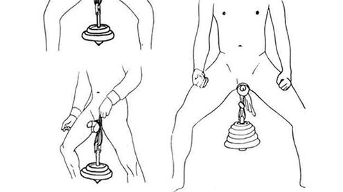 Een gewicht ophangen is een populaire techniek om de mannelijke penis uit te rekken. 
